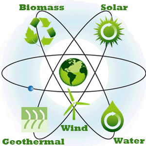 renewable_energy_sources